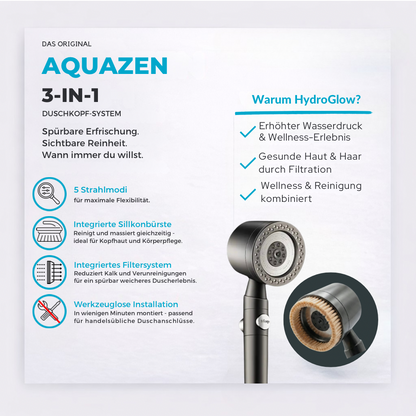 HydroGlow AquaZen™ – Hochdruck-Duschkopf mit Filter & Massage- Bürste