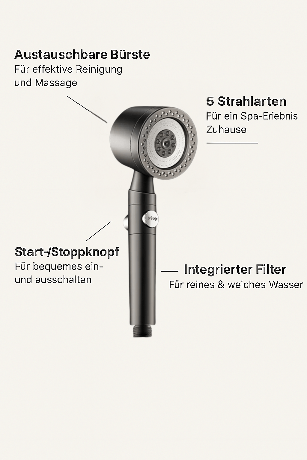 HydroGlow AquaZen™ – Hochdruck - Duschkopf mit Filter & Massage - Bürste - HydroGlow