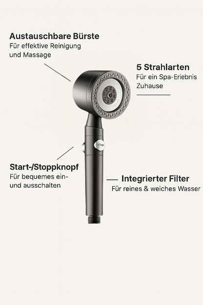 HydroGlow AquaZen™ – Hochdruck - Duschkopf mit Filter & Massage - Bürste - HydroGlow